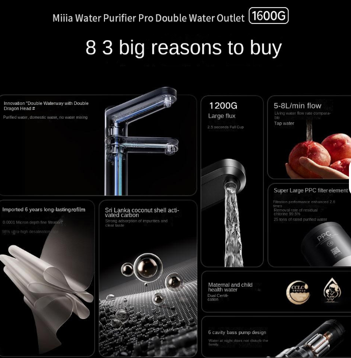 Xiaomi Depuratore Acqua MIJIA 1200G RO PRO