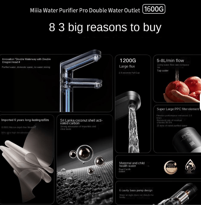 Xiaomi Depuratore Acqua MIJIA 1200G RO PRO - CERTOR SHOP