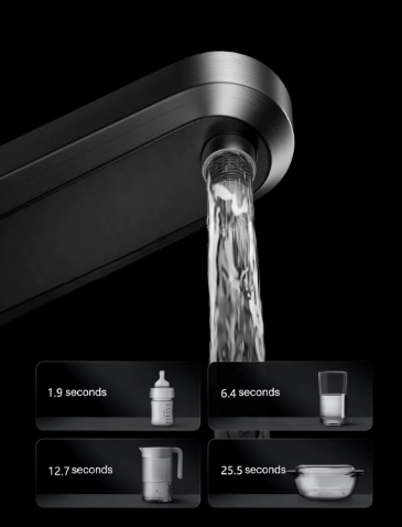 Xiaomi Depuratore Acqua MIJIA 1600G RO PRO