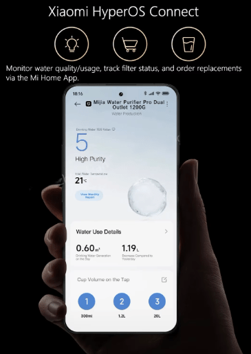 Xiaomi Depuratore Acqua MIJIA 1600G RO PRO - CERTOR SHOP